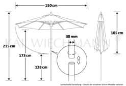 Sonnenschirm  Balkony 150 cm