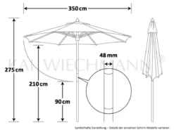 Sonnenschirm grün Sunshine 350 cm